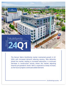 1Q 2024 Denver Multifamily Market Report