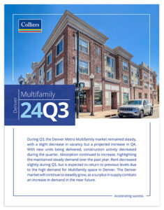 3rd Quarter Denver Multifamily Market Report